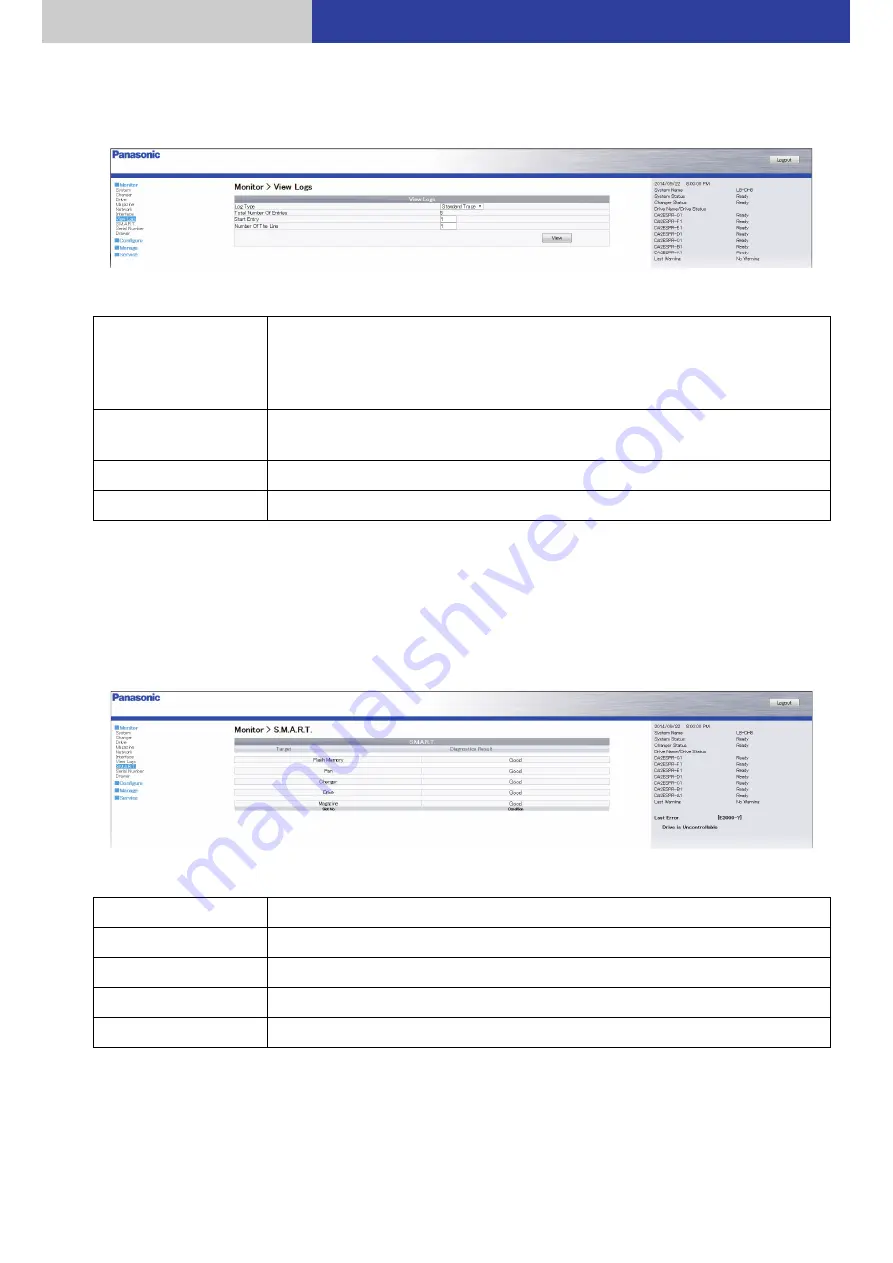 Panasonic LB-DH8 series Operator'S Manual Download Page 84