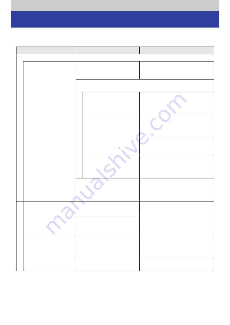 Panasonic LB-DH8 series Operator'S Manual Download Page 114