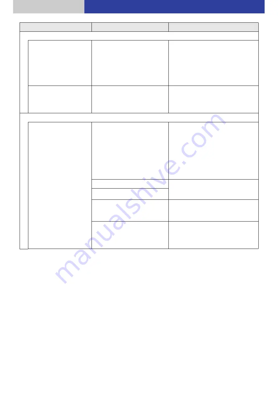 Panasonic LB-DH8 series Operator'S Manual Download Page 115