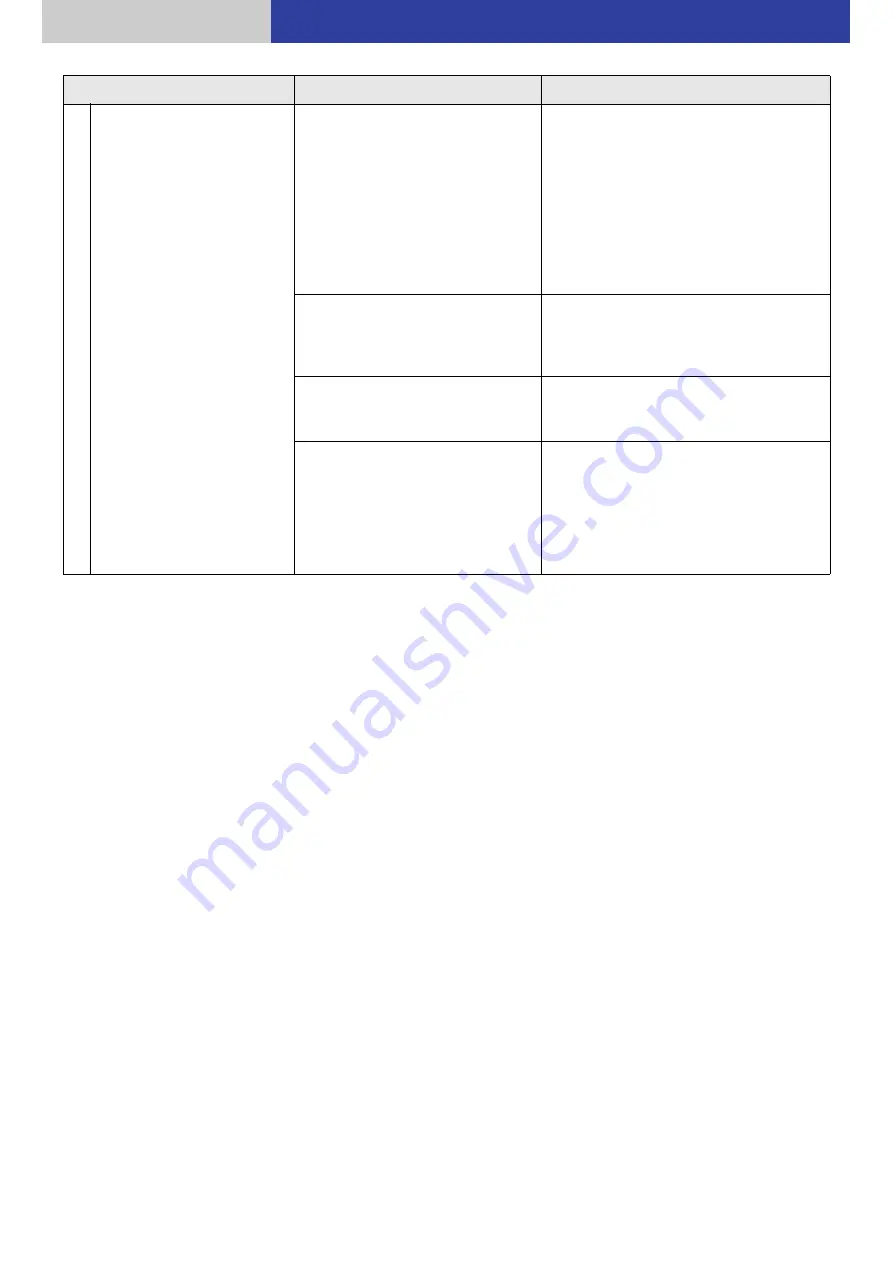 Panasonic LB-DH8 series Operator'S Manual Download Page 124