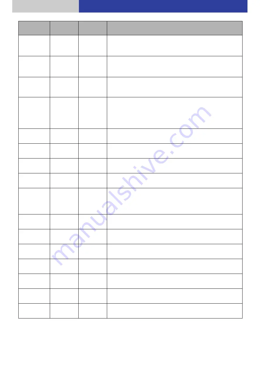 Panasonic LB-DH8 series Operator'S Manual Download Page 133