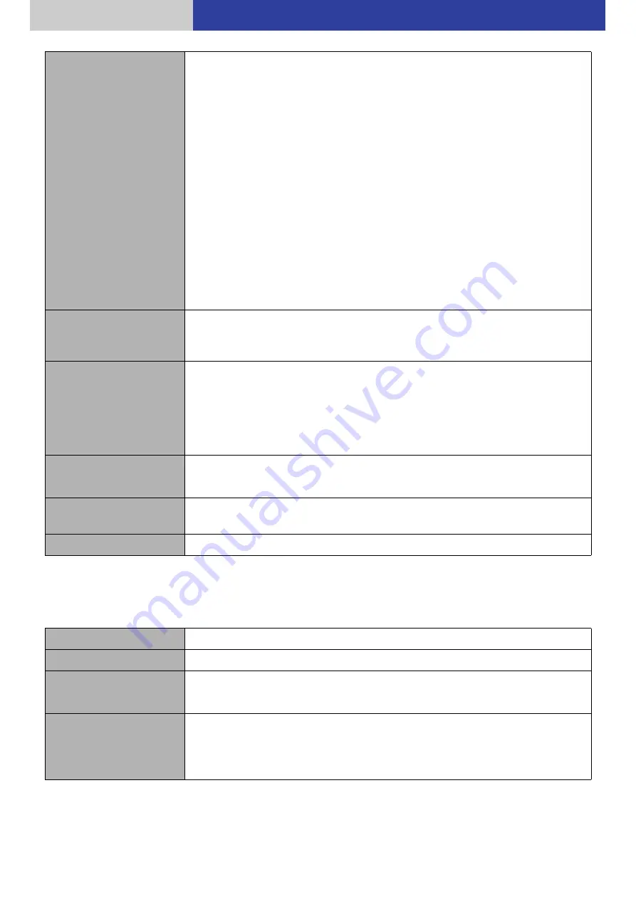 Panasonic LB-DH8 series Operator'S Manual Download Page 141