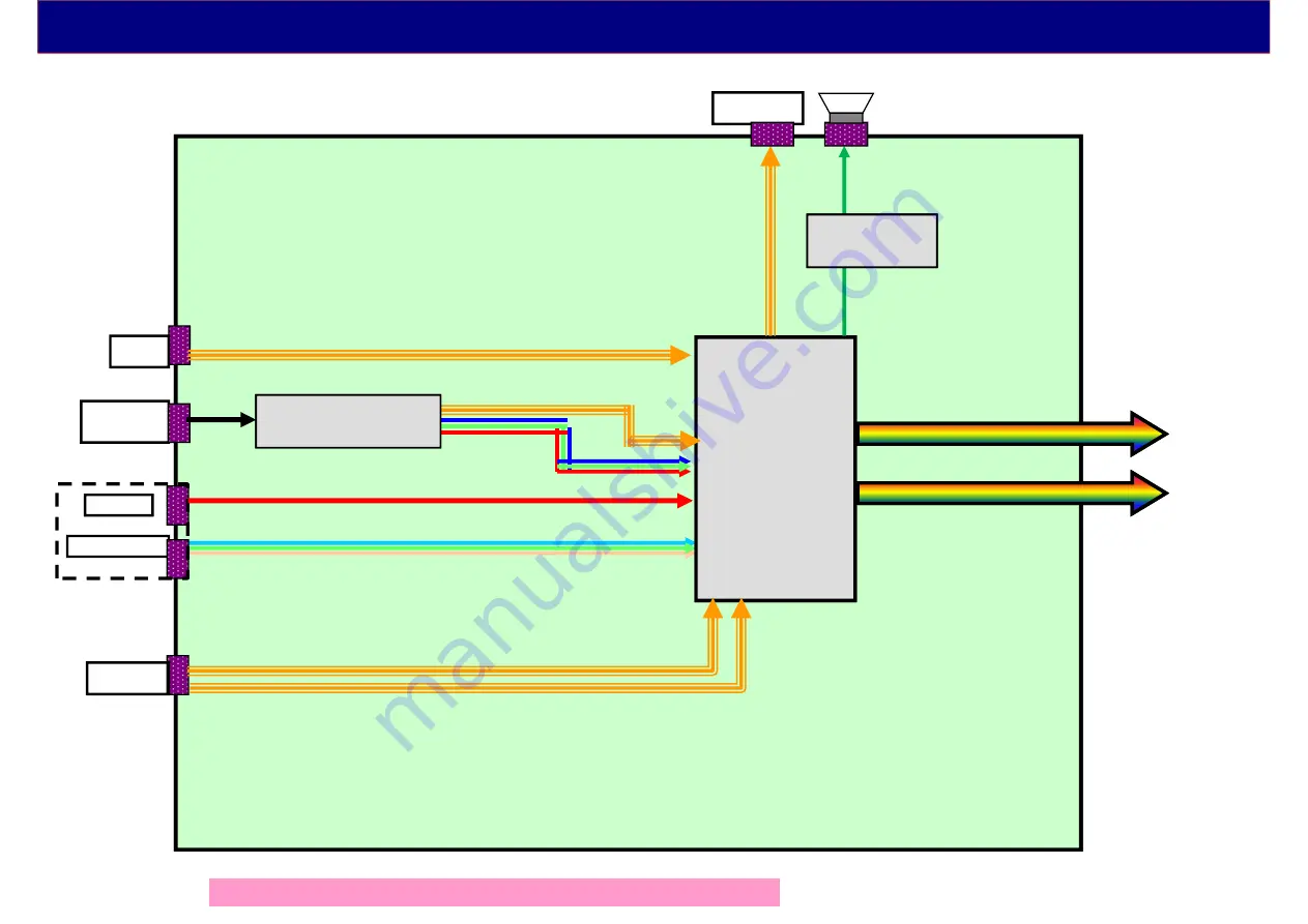 Panasonic LCD-201803 Technical Manual Download Page 12