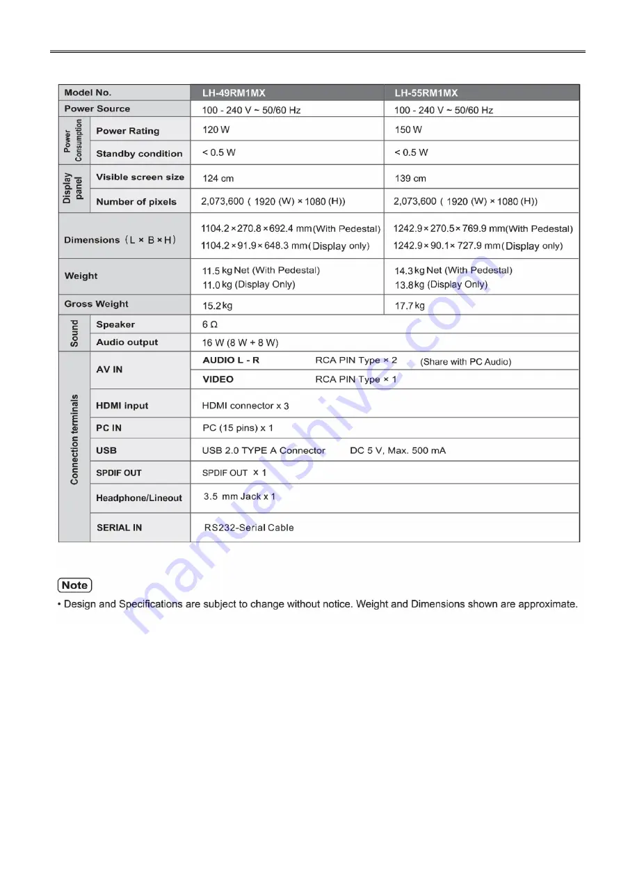 Panasonic LH-55RM1MX Service Manual Download Page 7