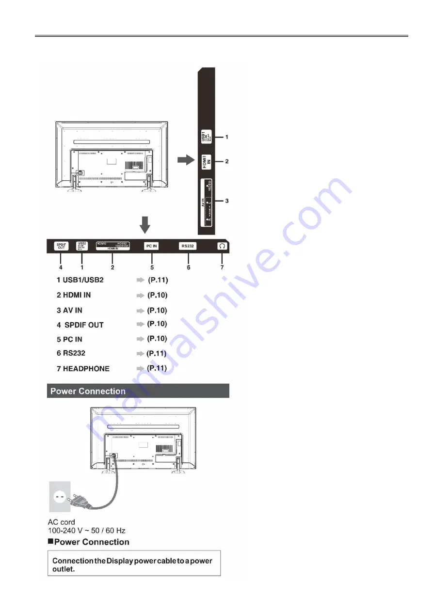 Panasonic LH-55RM1MX Service Manual Download Page 11