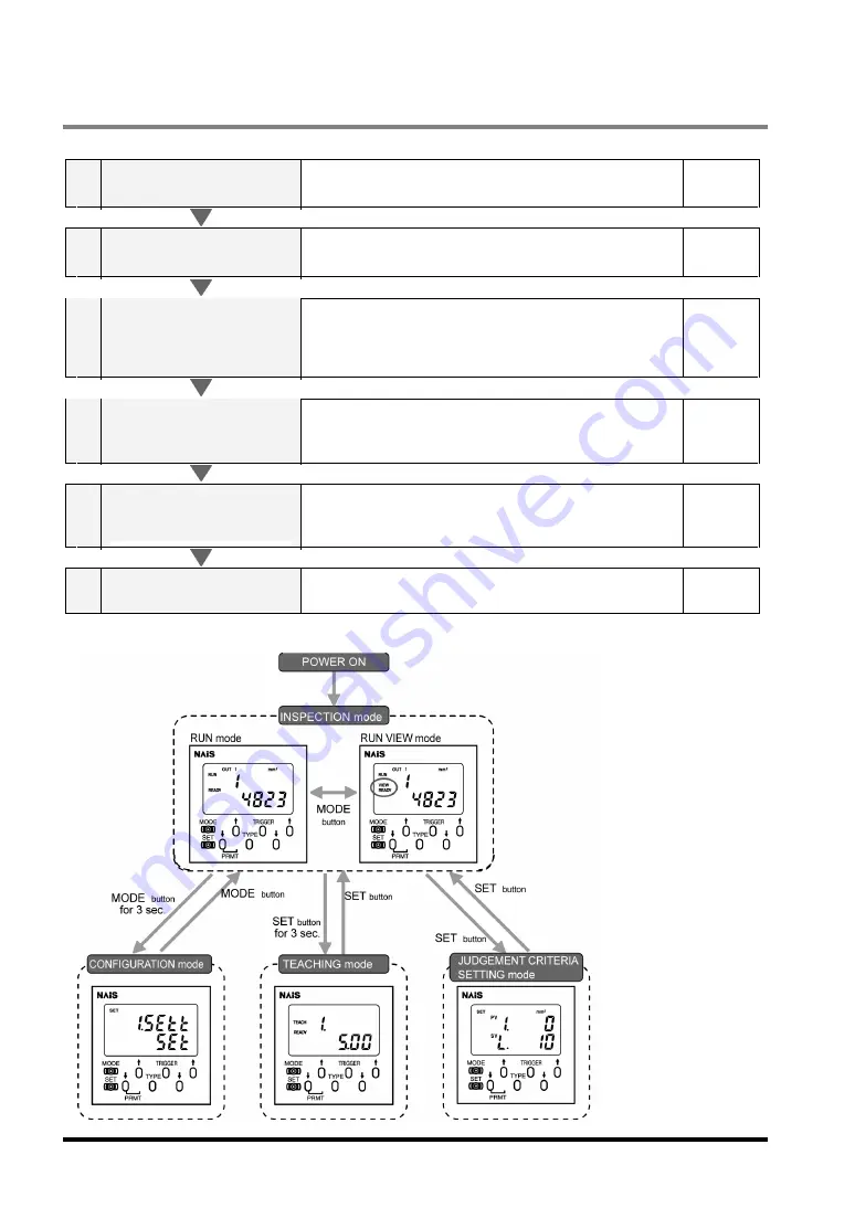 Panasonic LightPix AE20 User Manual Download Page 41