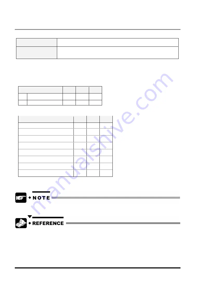 Panasonic LightPix AE20 User Manual Download Page 49