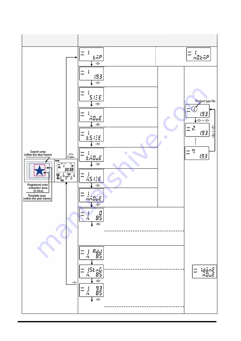 Panasonic LightPix AE20 User Manual Download Page 61