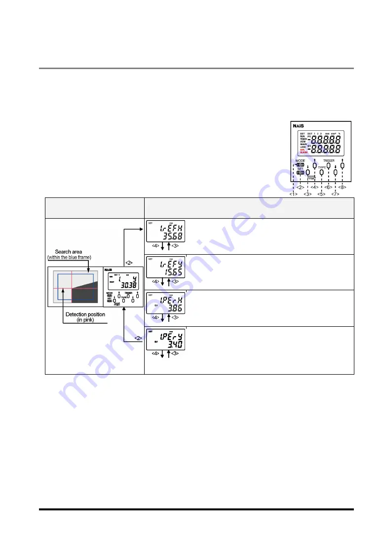 Panasonic LightPix AE20 User Manual Download Page 86