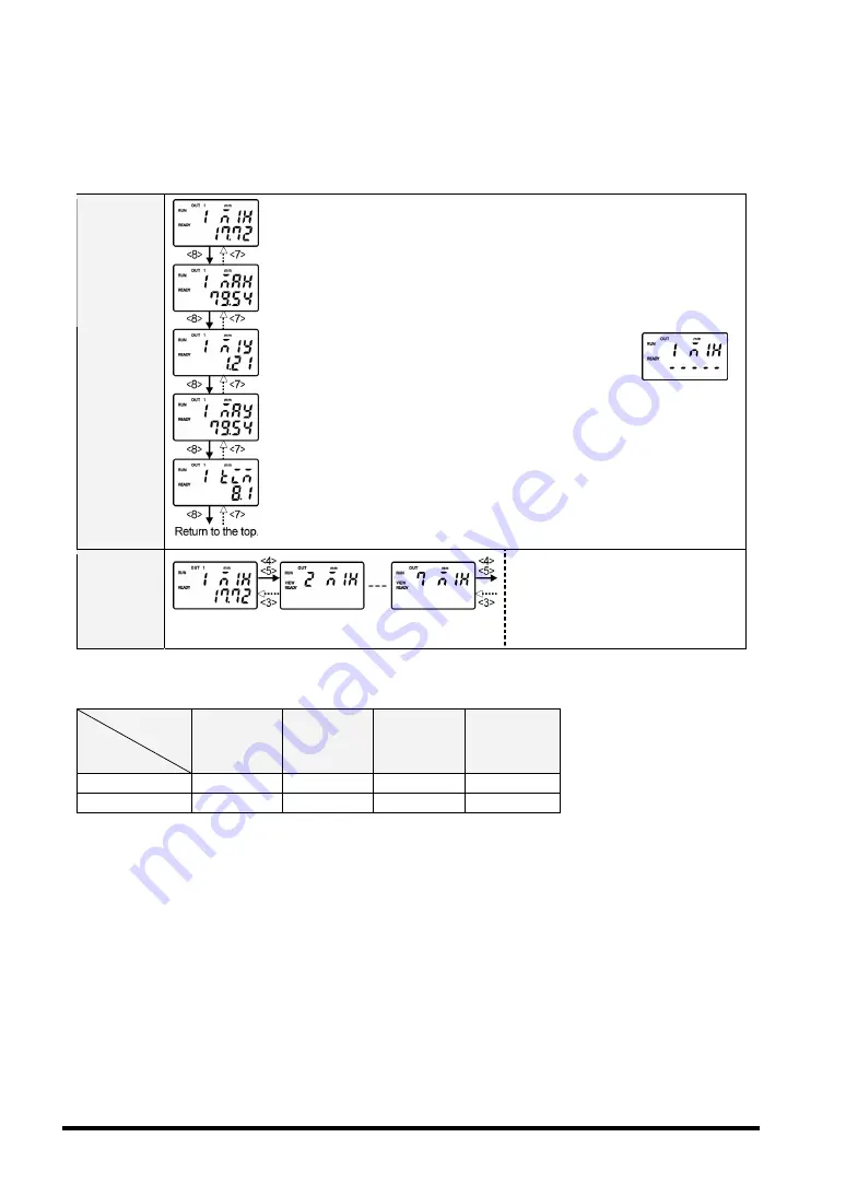 Panasonic LightPix AE20 User Manual Download Page 101