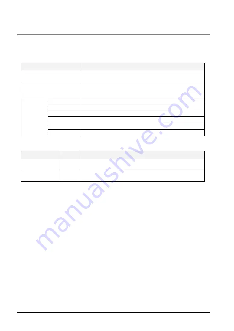 Panasonic LightPix AE20 User Manual Download Page 114