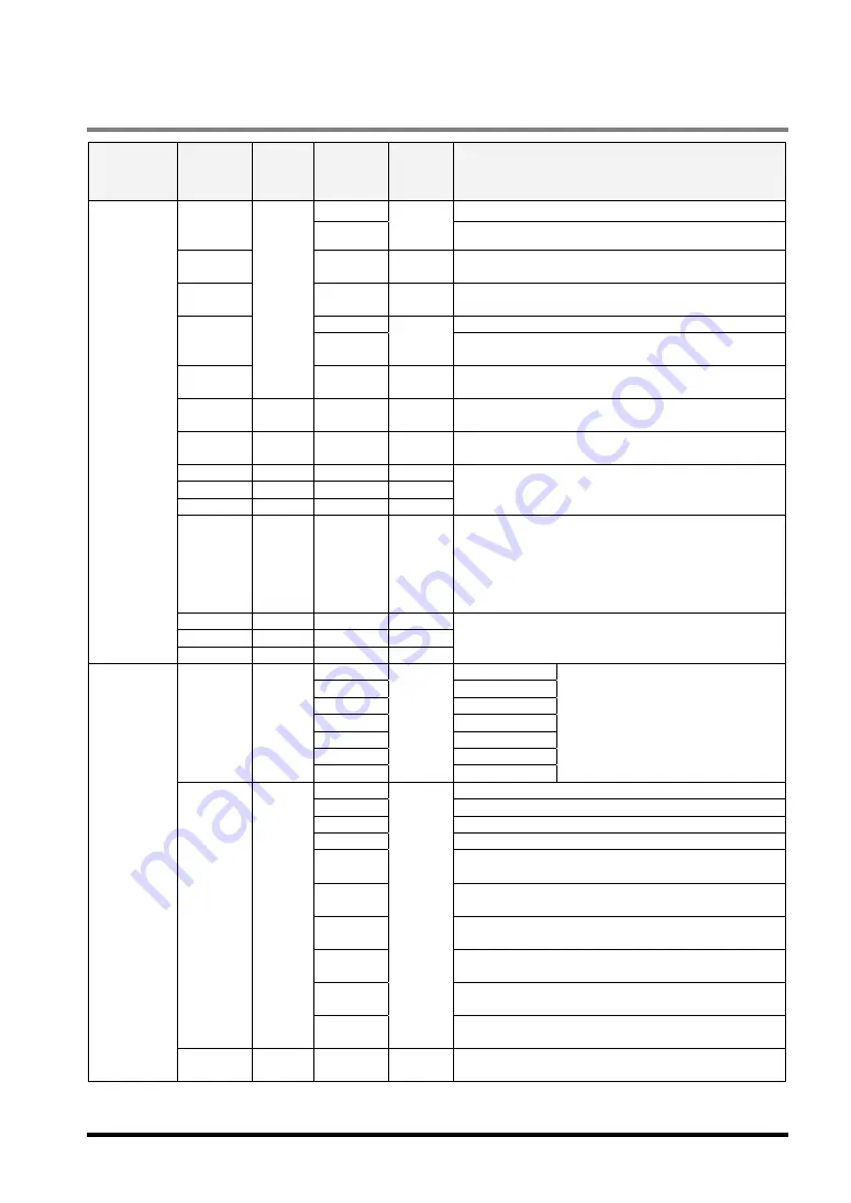 Panasonic LightPix AE20 User Manual Download Page 125