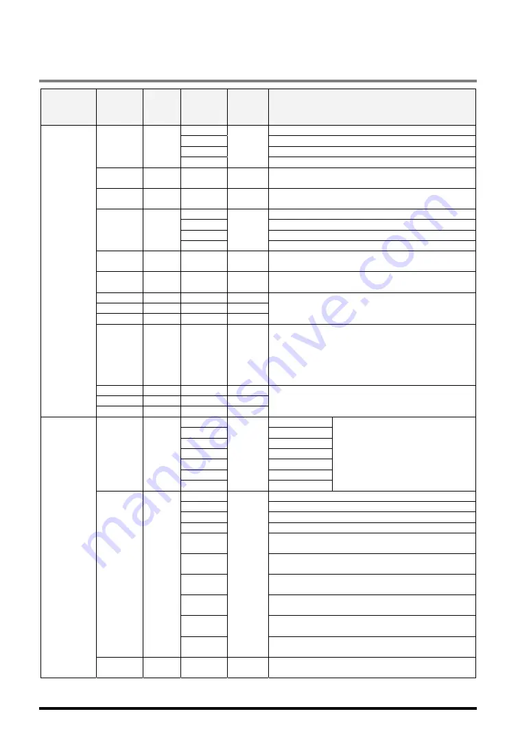 Panasonic LightPix AE20 User Manual Download Page 134