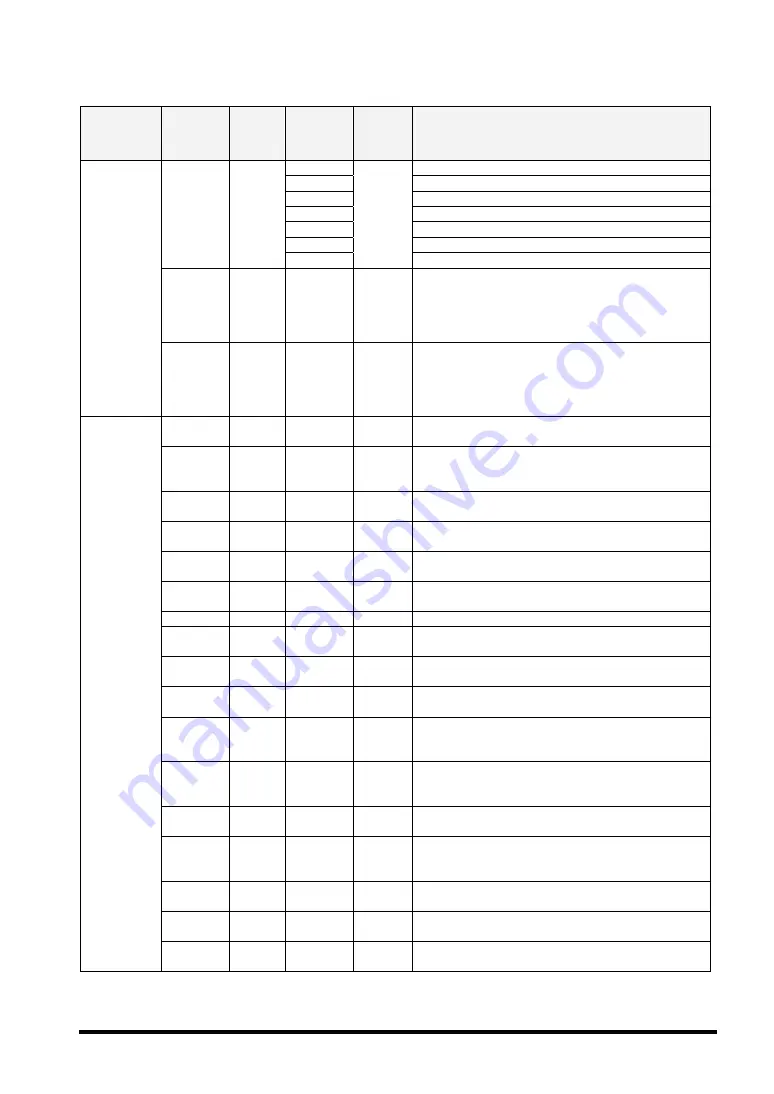 Panasonic LightPix AE20 User Manual Download Page 135