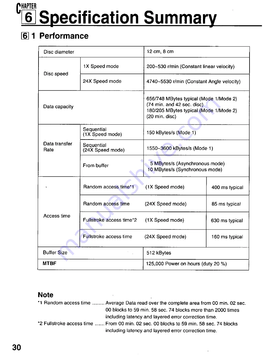 Panasonic LK-MC606BP Operation Manual Download Page 30