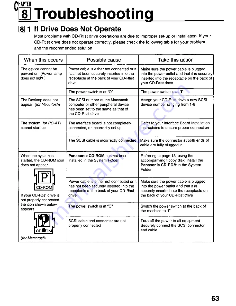 Panasonic LK-MW602SK Operation Manual Download Page 63