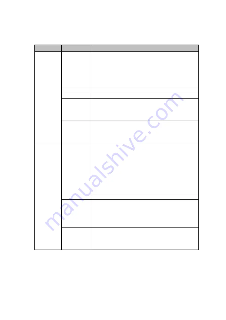 Panasonic LP-ABR10-C5 Setup And Operation Manual Download Page 79