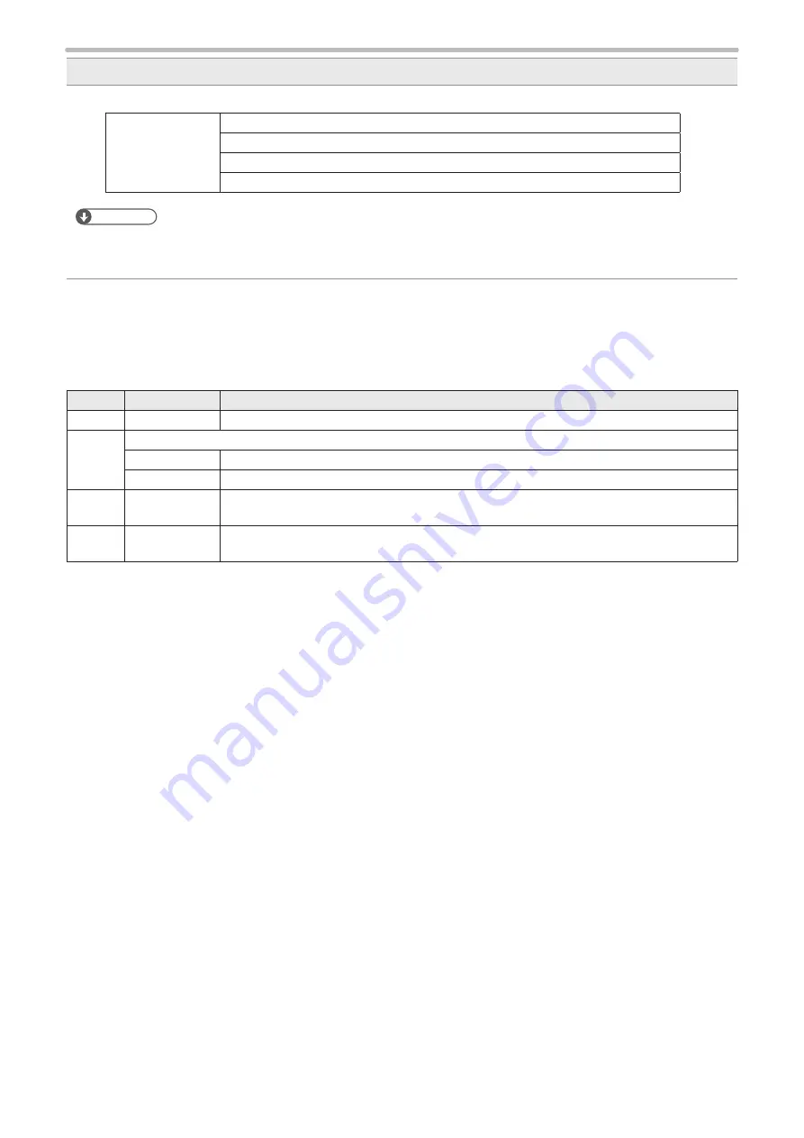 Panasonic LP-M Series Operation Manual Download Page 112