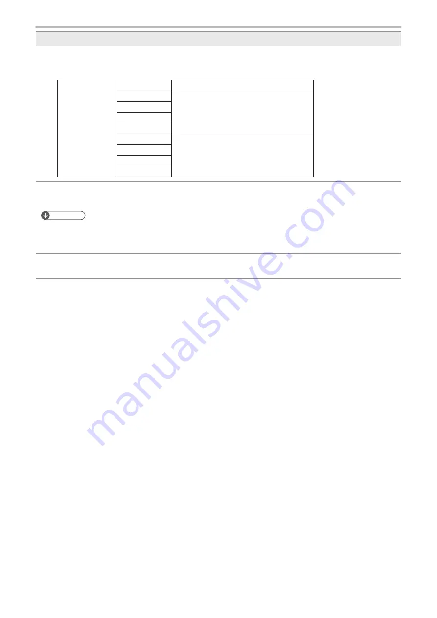 Panasonic LP-M Series Operation Manual Download Page 208