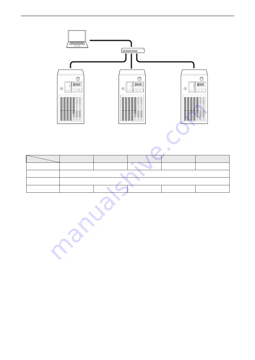 Panasonic LP-M Series Operation Manual Download Page 235