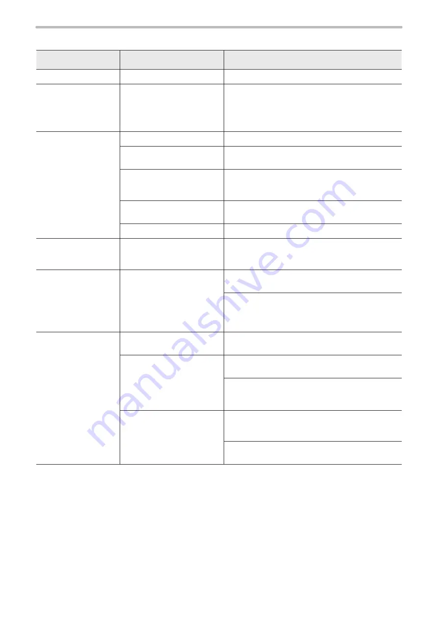 Panasonic LP-M Series Operation Manual Download Page 262