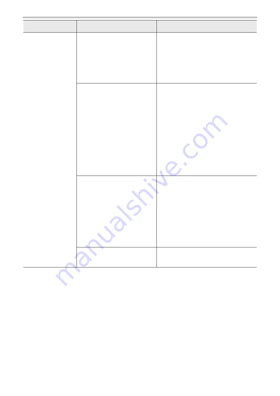 Panasonic LP-M Series Operation Manual Download Page 266