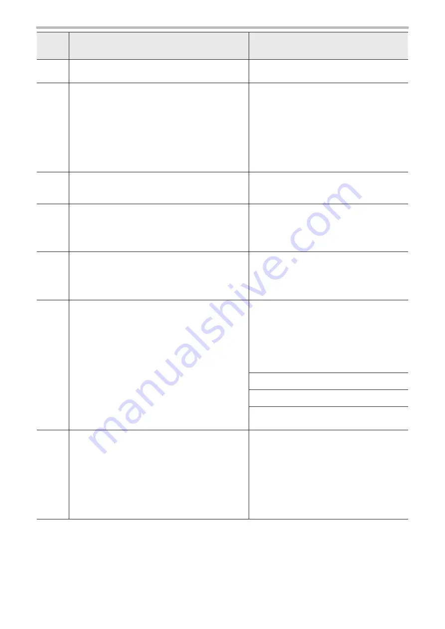 Panasonic LP-M Series Operation Manual Download Page 272