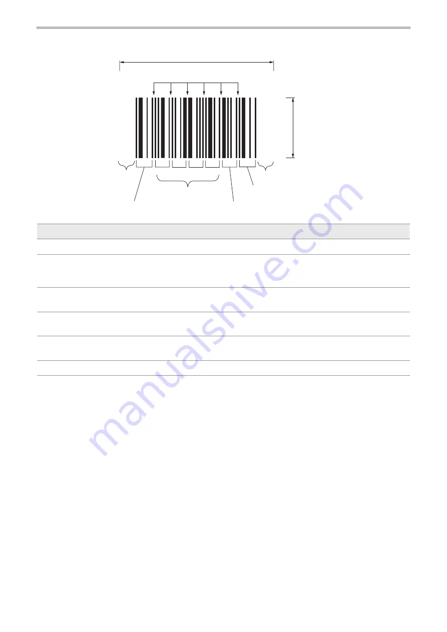 Panasonic LP-M Series Operation Manual Download Page 280