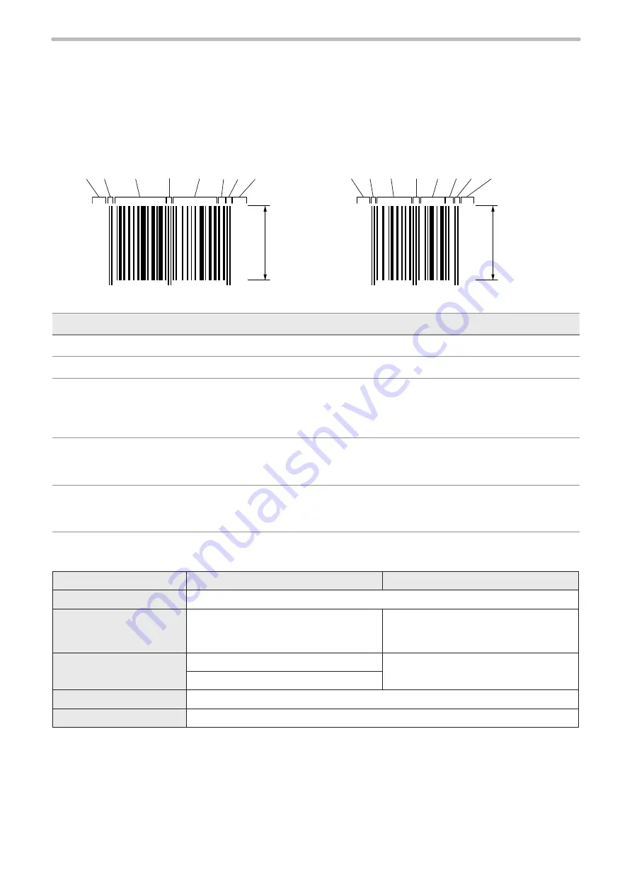 Panasonic LP-M Series Operation Manual Download Page 281