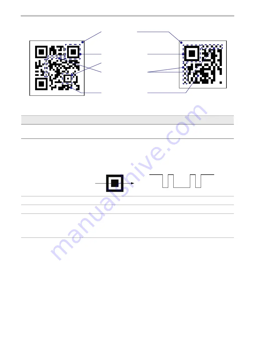 Panasonic LP-M Series Operation Manual Download Page 286