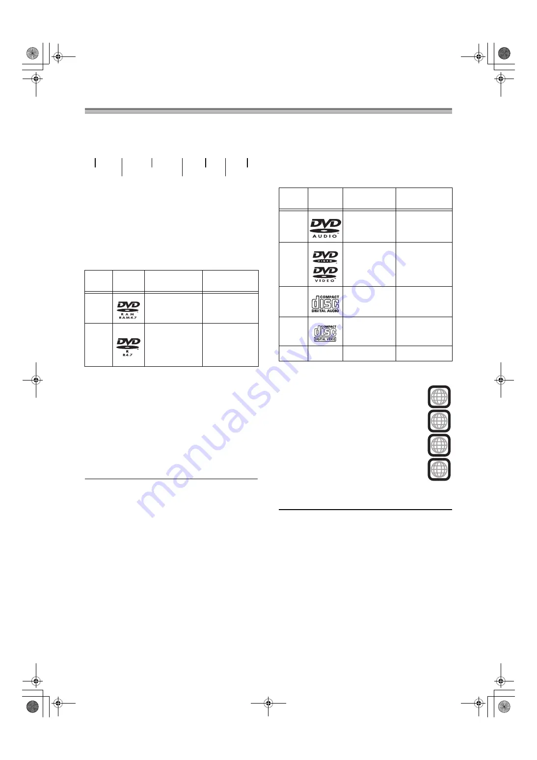 Panasonic LQ-DRM200 Operating Instructions Manual Download Page 8