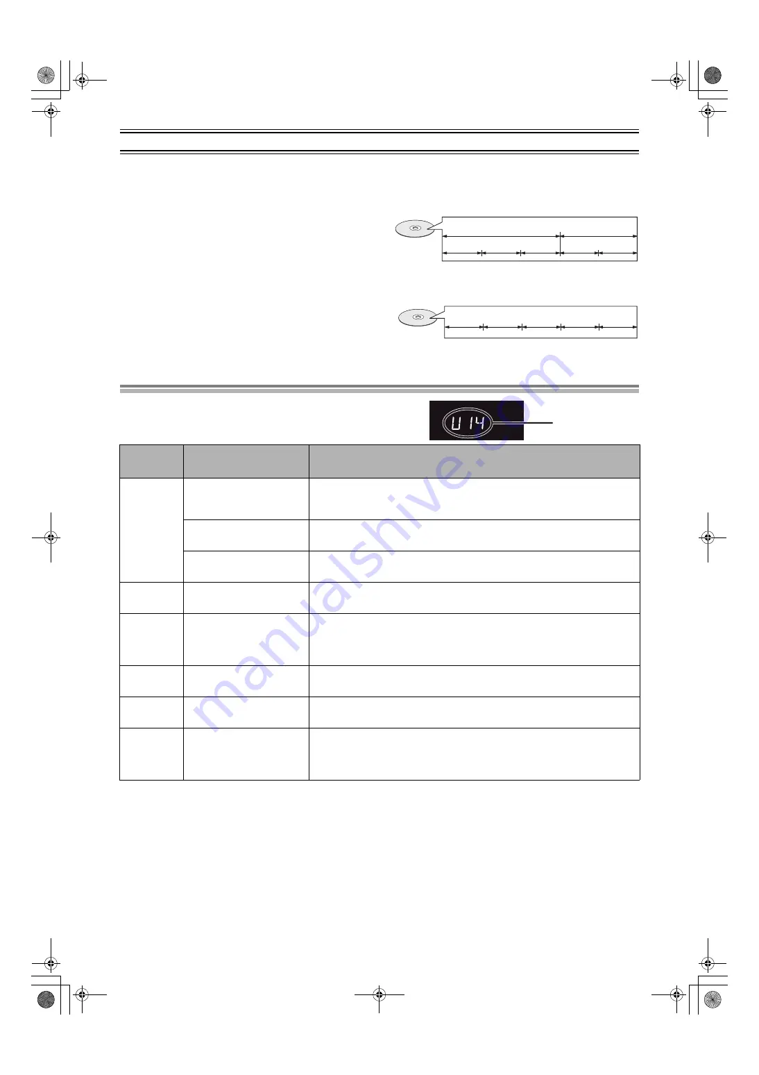 Panasonic LQ-DRM200 Operating Instructions Manual Download Page 60