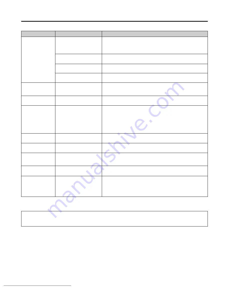 Panasonic LQ-MD800E Operating Instructions Manual Download Page 39