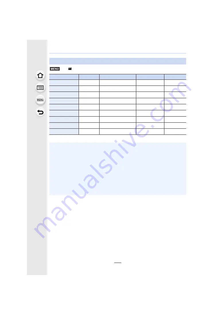 Panasonic Lumix DC-FT7 Operating Instructions Manual Download Page 107