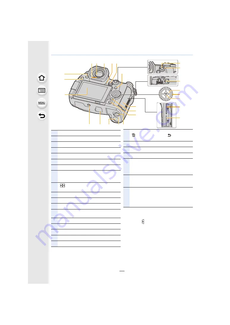 Panasonic Lumix DC-G9 Operating Instructions For Advanced Features Download Page 17