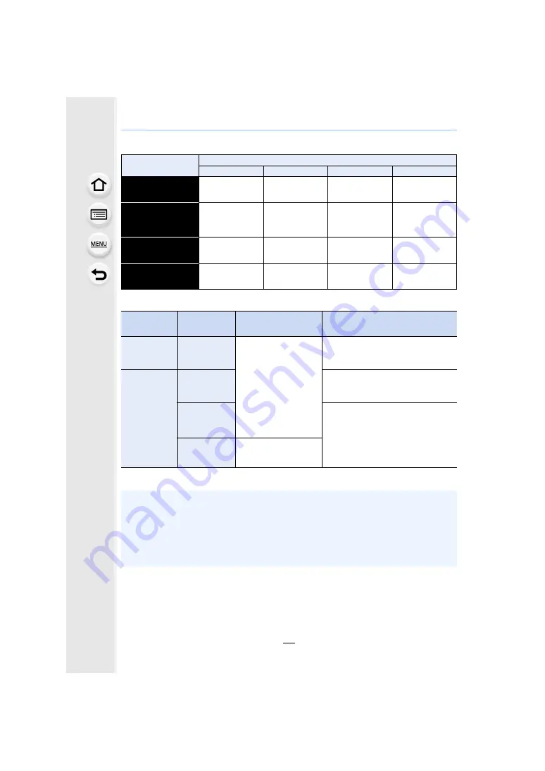 Panasonic Lumix DC-G9 Operating Instructions For Advanced Features Download Page 32