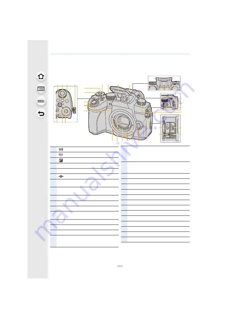 Panasonic Lumix DC-G95 Скачать руководство пользователя страница 16