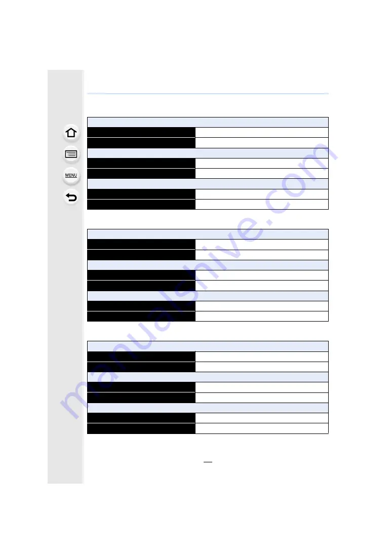 Panasonic Lumix DC-G95 Owner'S Manual Download Page 28