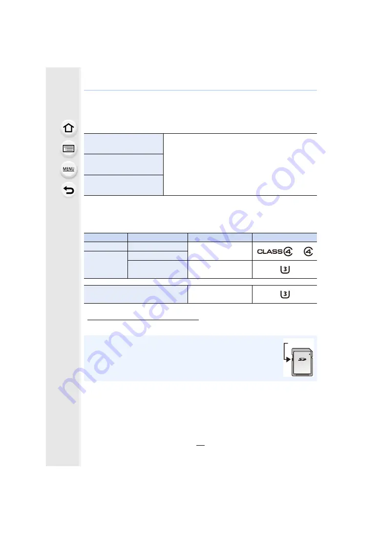 Panasonic Lumix DC-G95 Owner'S Manual Download Page 32