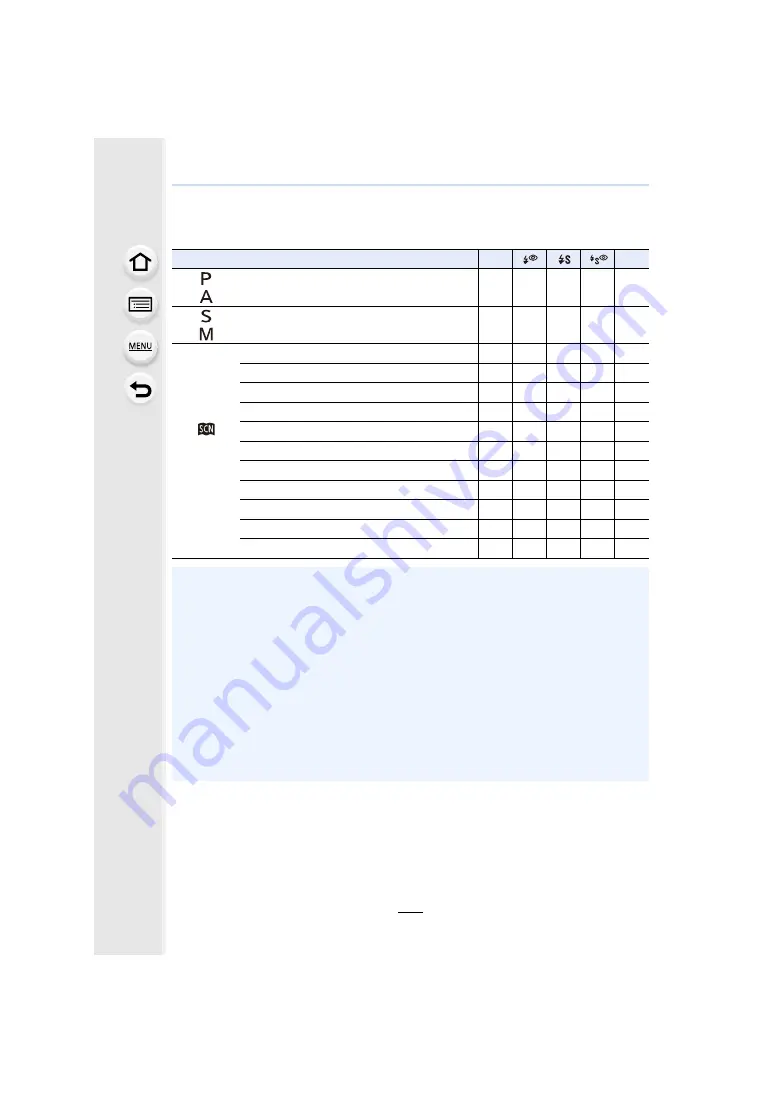 Panasonic Lumix DC-G95 Owner'S Manual Download Page 163