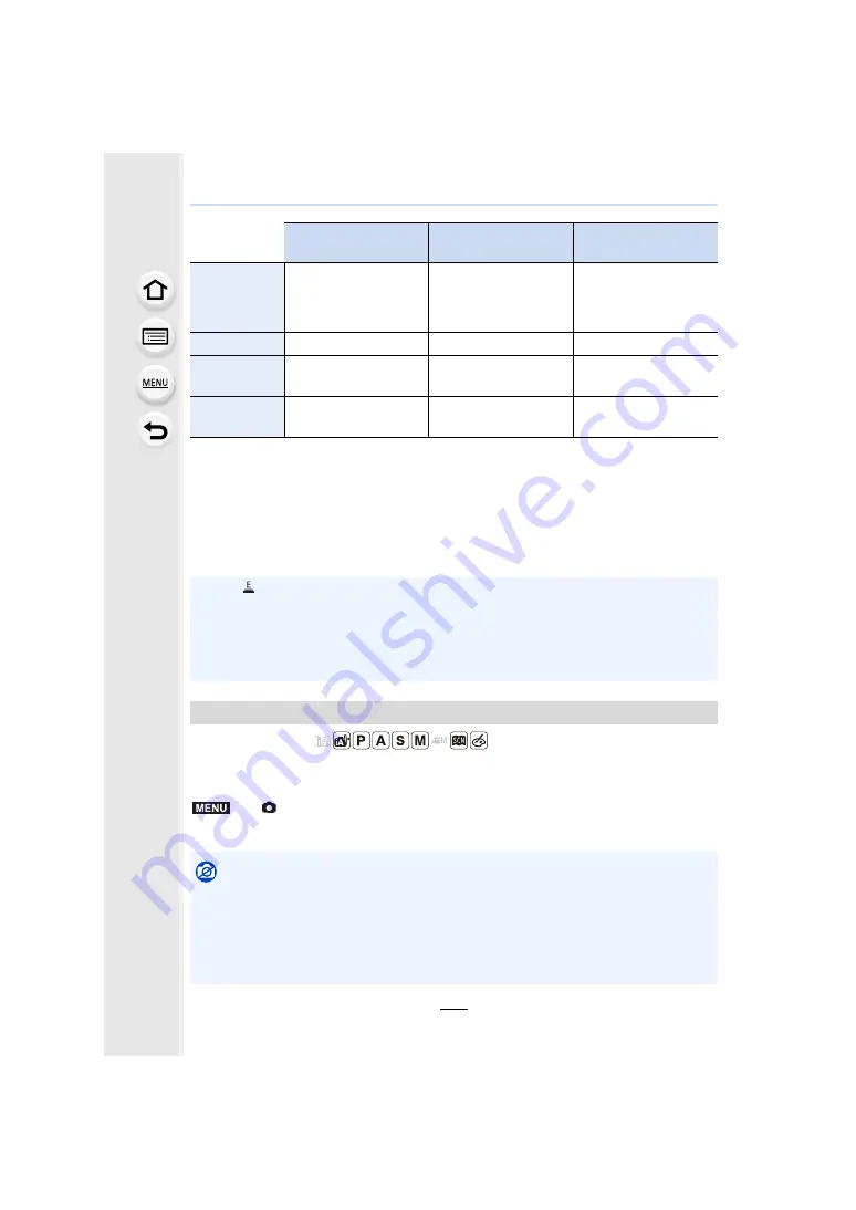 Panasonic Lumix DC-G95 Owner'S Manual Download Page 207