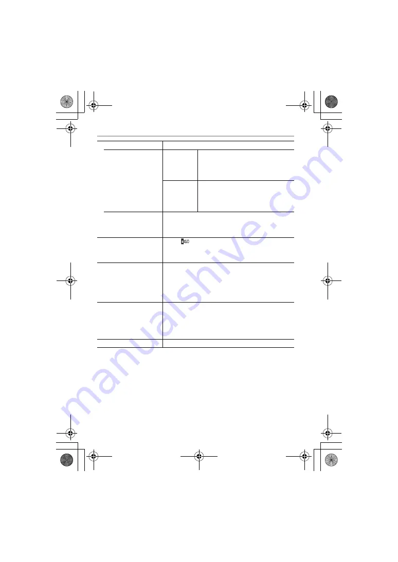 Panasonic LUMIX DC-GF10K Basic Operating Instructions Manual Download Page 74