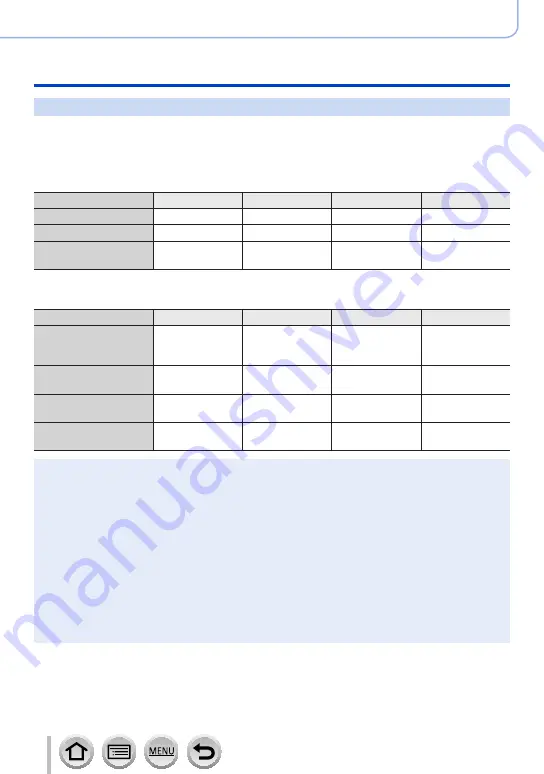 Panasonic Lumix DC-GX9 Operating Instructions Manual Download Page 35