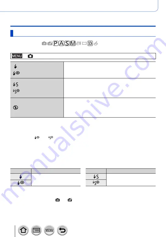 Panasonic Lumix DC-GX9 Operating Instructions Manual Download Page 164