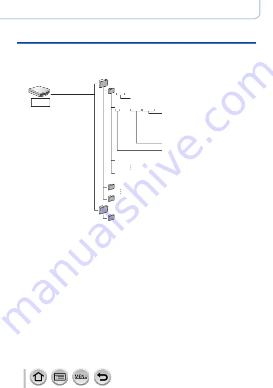 Panasonic Lumix DC-GX9 Operating Instructions Manual Download Page 308