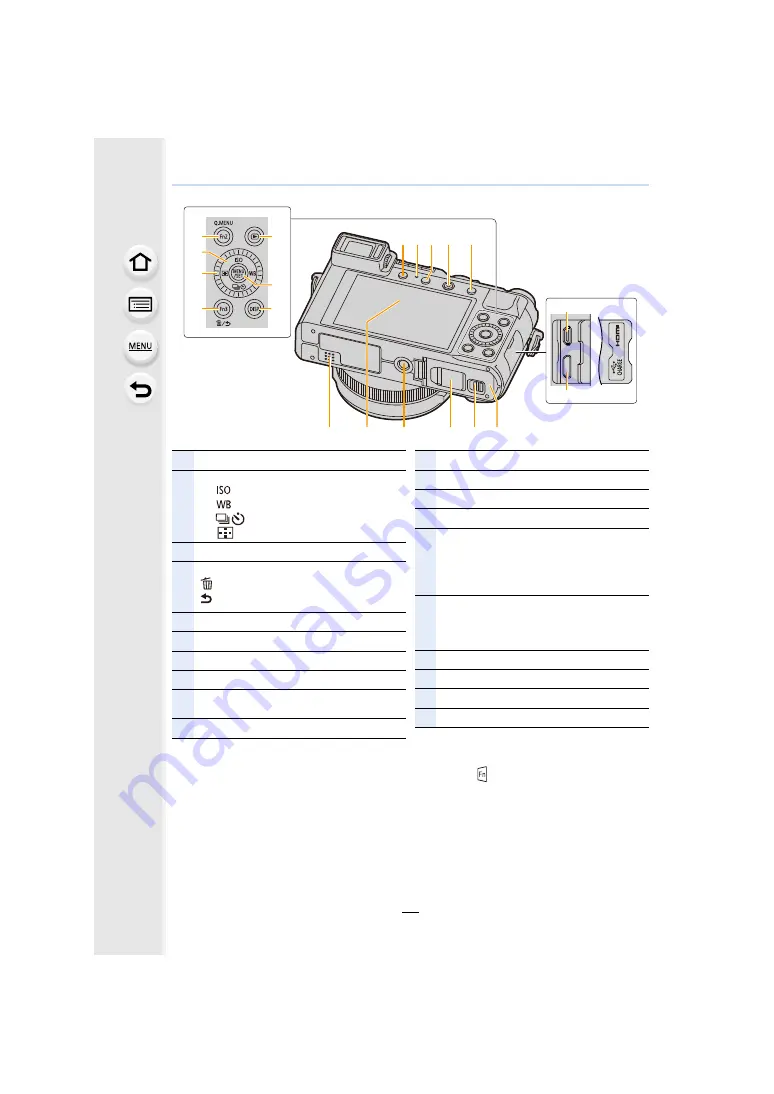 Panasonic LUMIX DC-LX100M2 Operating Instructions Manual Download Page 16