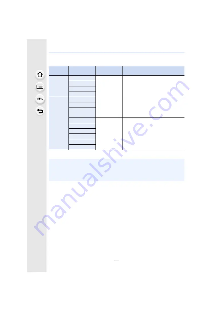 Panasonic LUMIX DC-LX100M2 Operating Instructions Manual Download Page 31