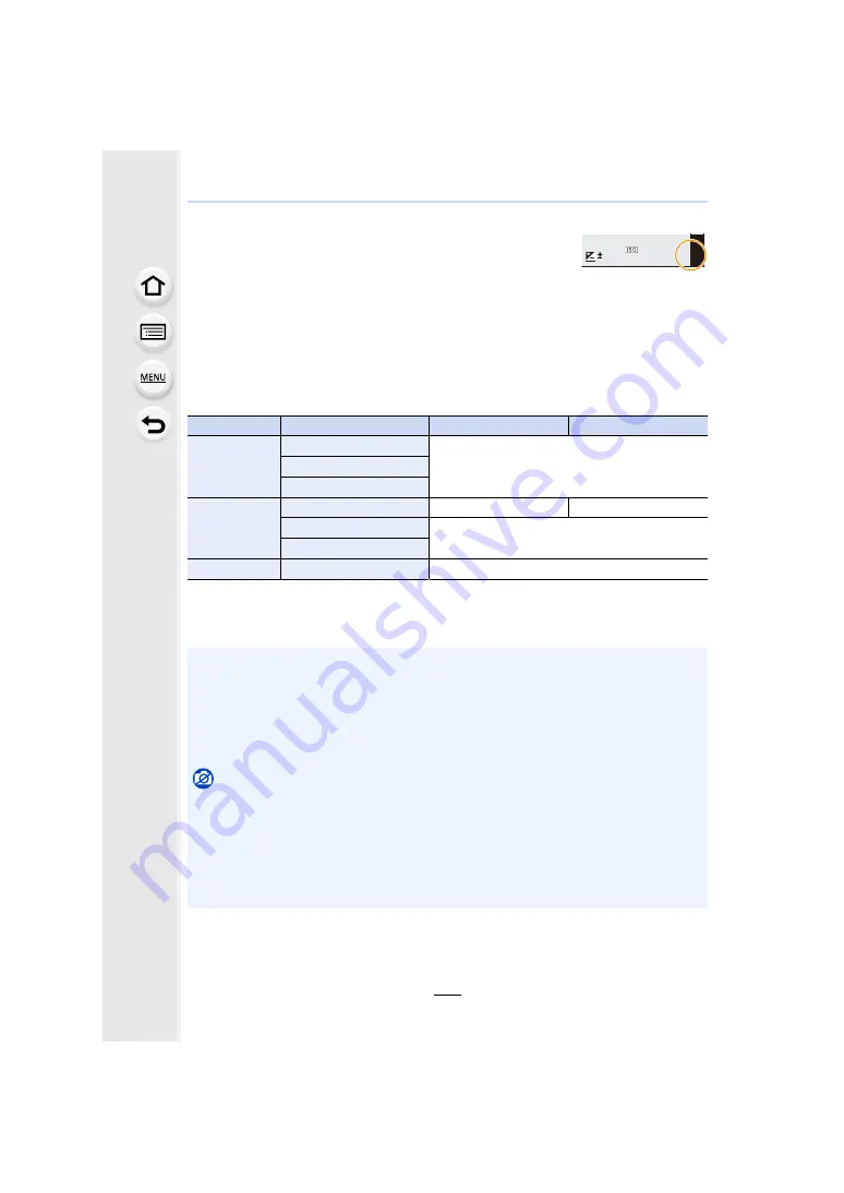 Panasonic LUMIX DC-LX100M2 Operating Instructions Manual Download Page 100