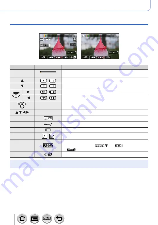 Panasonic LUMIX DC-TZ200 Operating Instructions Manual Download Page 112