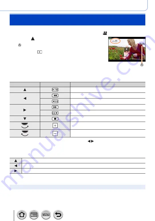 Panasonic LUMIX DC-TZ200 Operating Instructions Manual Download Page 157